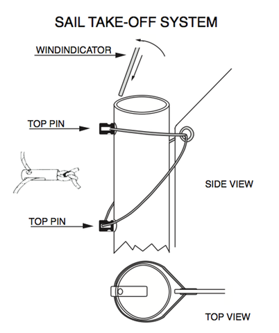 Pennant Holders-White : ZIM